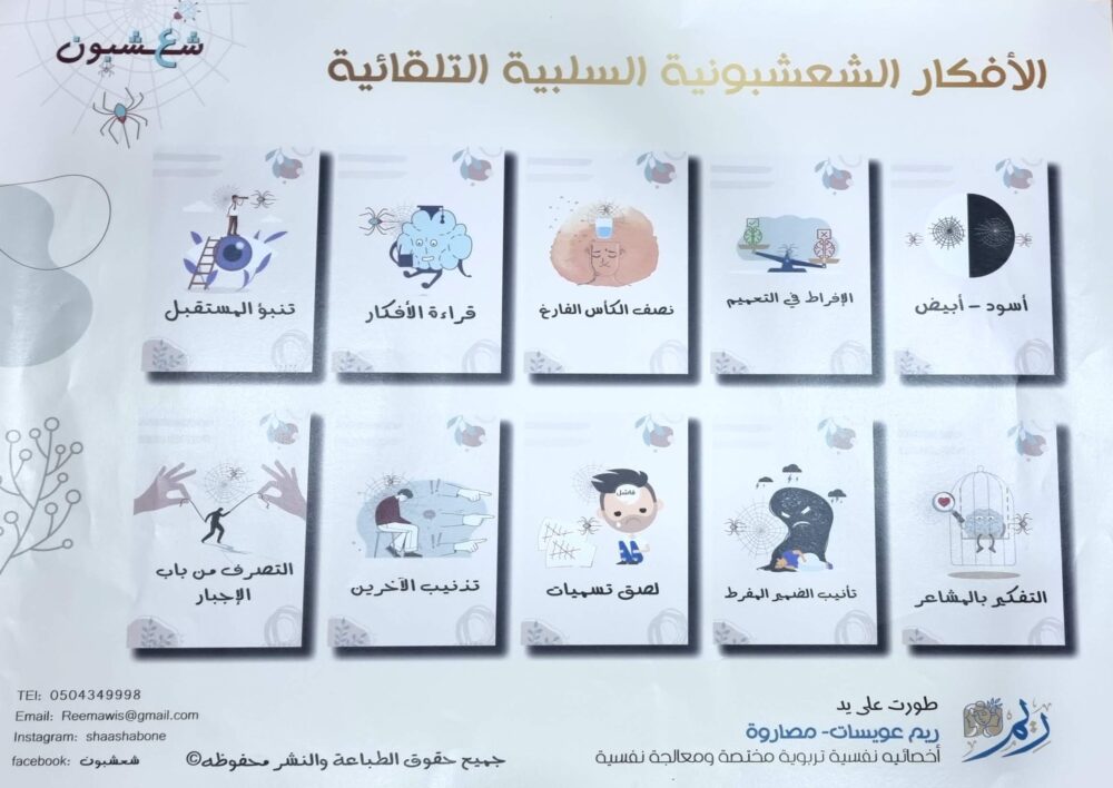 لوحة الأفكار الشعشبونية السلبية التلقائية - شعشبون