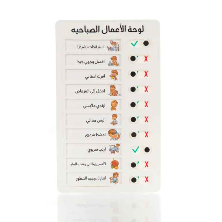 لوحة الاعمال الصباحية
