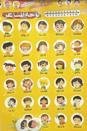 لوحة المشاعر - ذاكرة المشاعر